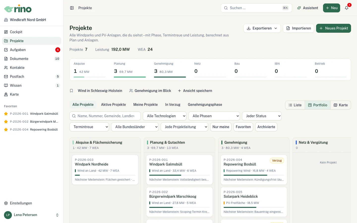 Portfolio mit Projekten je Phase und Summen je Spalte